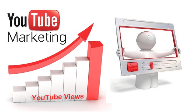 Strategi Marketing Video Youtube